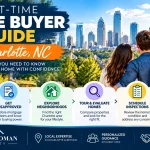 First-Time Home Buyer Guide for Charlotte